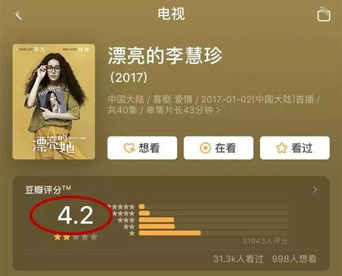 娱乐嗨吃瓜君,嗨吃瓜君带你探秘明星幕后故事
