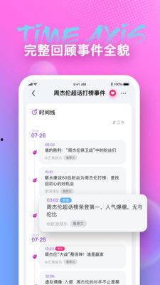 吃瓜看娱乐app,吃瓜看娱乐APP，你的娱乐资讯聚集地